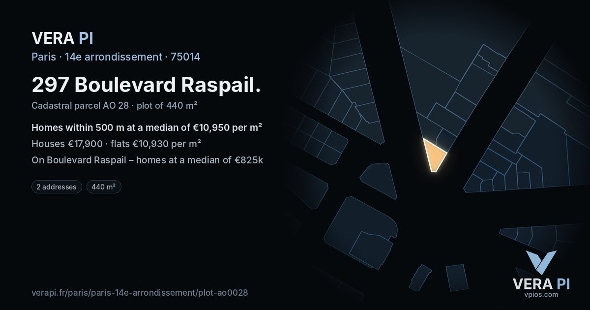 297 Boulevard Raspail, 14e arrondissement at night – the plot lit, the parcels around coloured by the prices near them