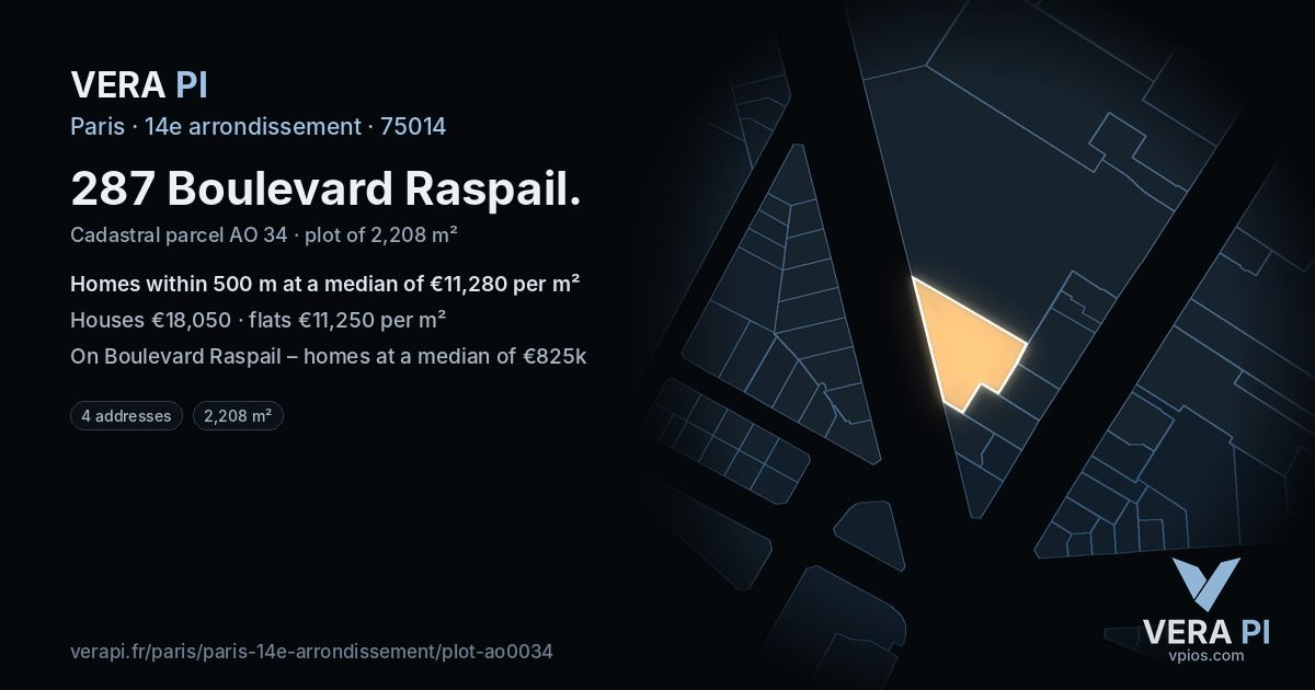 287 Boulevard Raspail, 14e arrondissement at night – the plot lit, the parcels around coloured by the prices near them