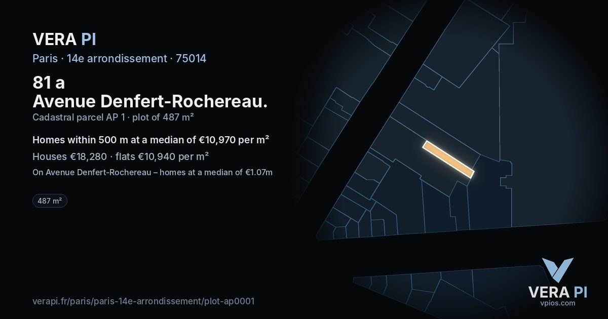 81 a Avenue Denfert-Rochereau, 14e arrondissement at night – the plot lit, the parcels around coloured by the prices near them
