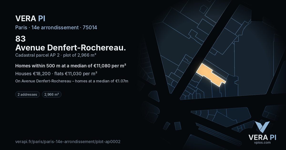 83 Avenue Denfert-Rochereau, 14e arrondissement at night – the plot lit, the parcels around coloured by the prices near them
