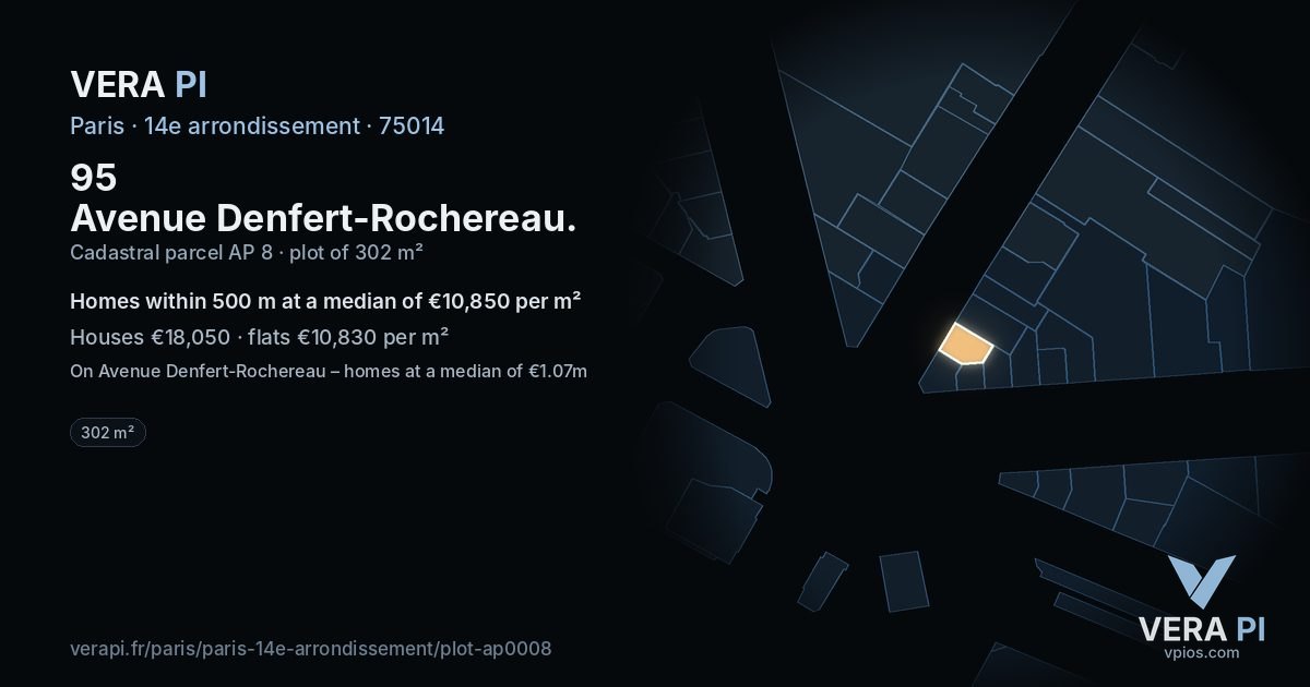 95 Avenue Denfert-Rochereau, 14e arrondissement at night – the plot lit, the parcels around coloured by the prices near them