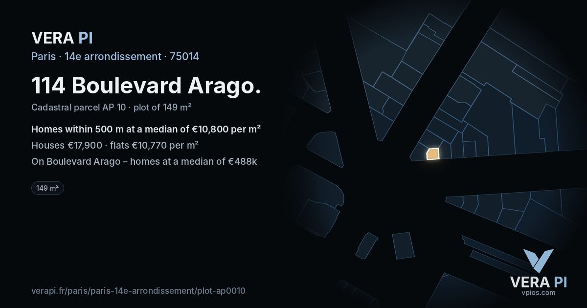 114 Boulevard Arago, 14e arrondissement at night – the plot lit, the parcels around coloured by the prices near them