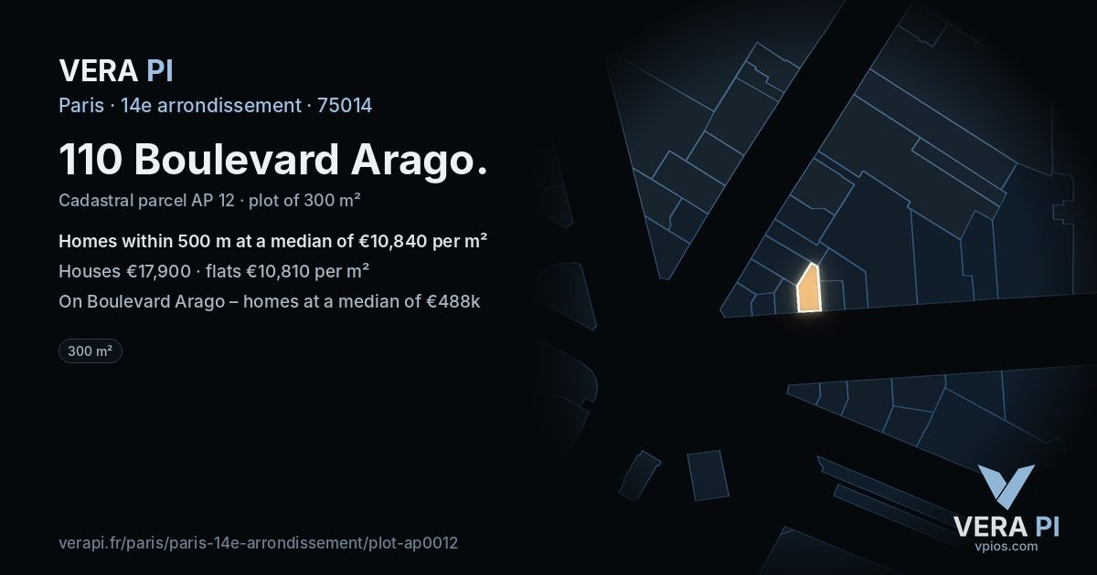 110 Boulevard Arago, 14e arrondissement at night – the plot lit, the parcels around coloured by the prices near them