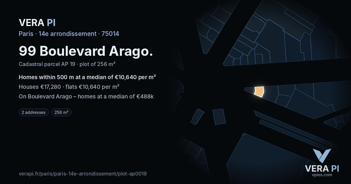 99 Boulevard Arago, 14e arrondissement at night – the plot lit, the parcels around coloured by the prices near them