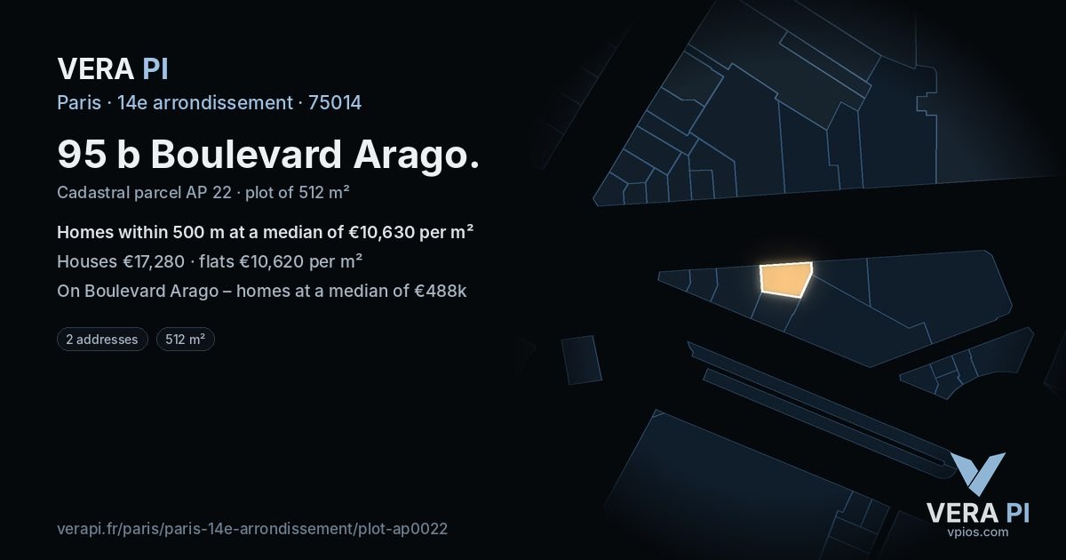 95 b Boulevard Arago, 14e arrondissement at night – the plot lit, the parcels around coloured by the prices near them