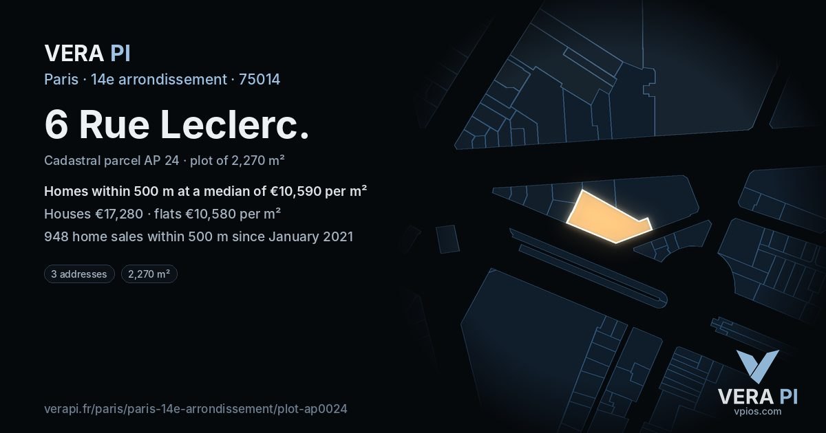 6 Rue Leclerc, 14e arrondissement at night – the plot lit, the parcels around coloured by the prices near them