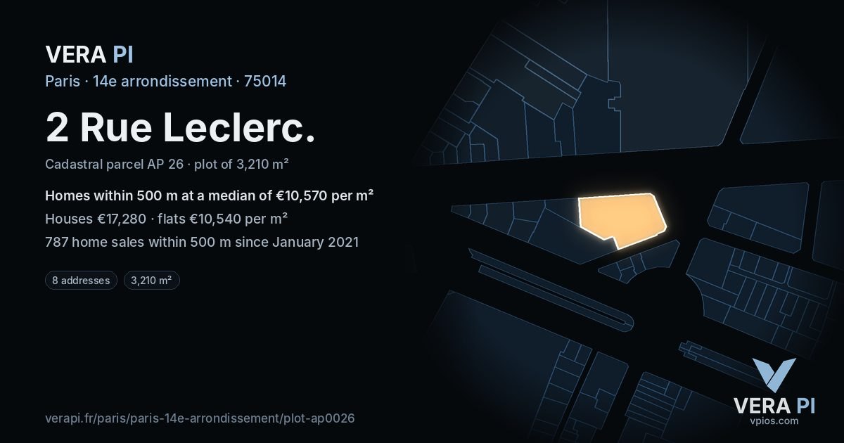 2 Rue Leclerc, 14e arrondissement at night – the plot lit, the parcels around coloured by the prices near them