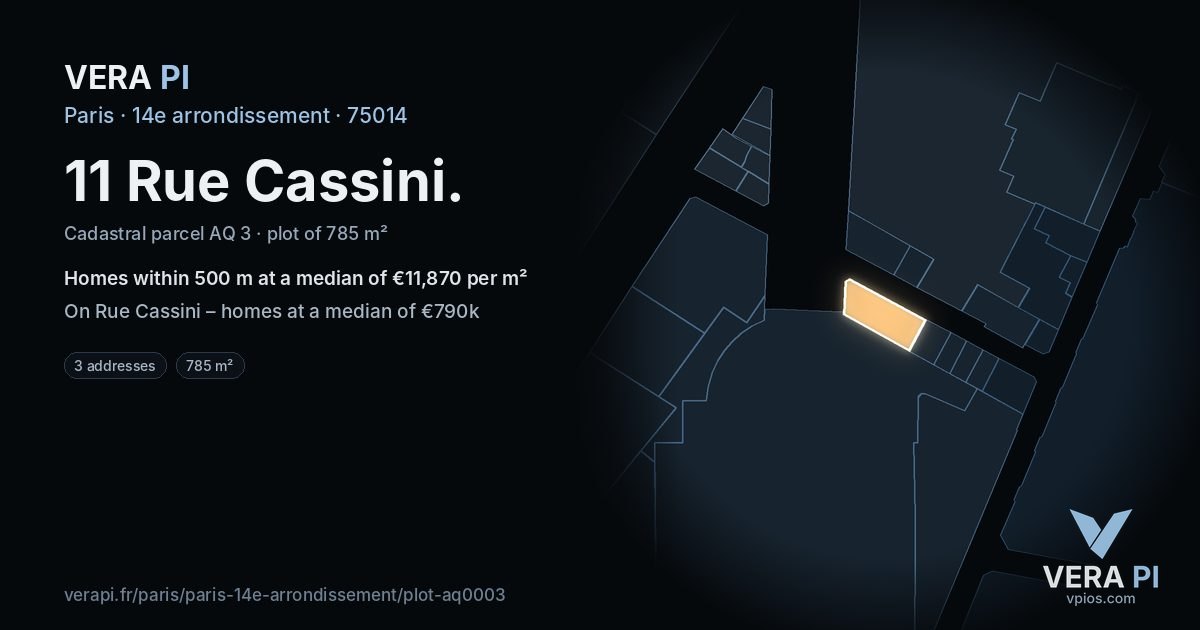 11 Rue Cassini, 14e arrondissement at night – the plot lit, the parcels around coloured by the prices near them