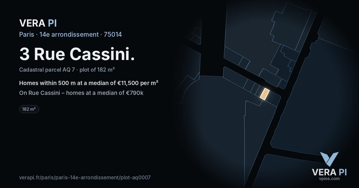 3 Rue Cassini, 14e arrondissement at night – the plot lit, the parcels around coloured by the prices near them