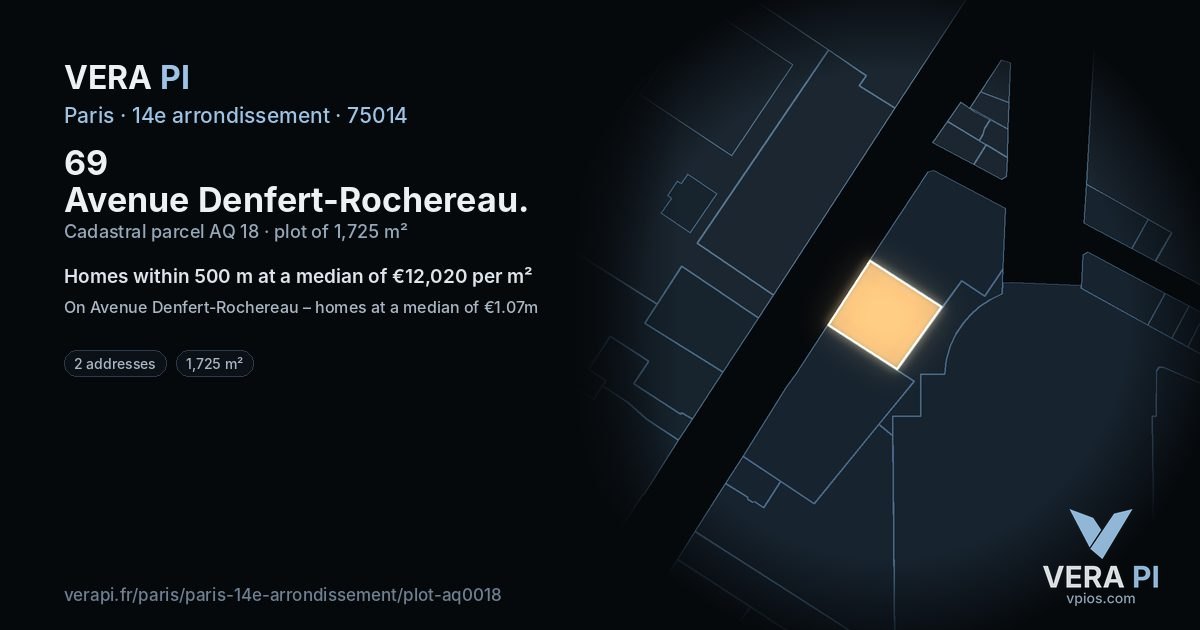 69 Avenue Denfert-Rochereau, 14e arrondissement at night – the plot lit, the parcels around coloured by the prices near them