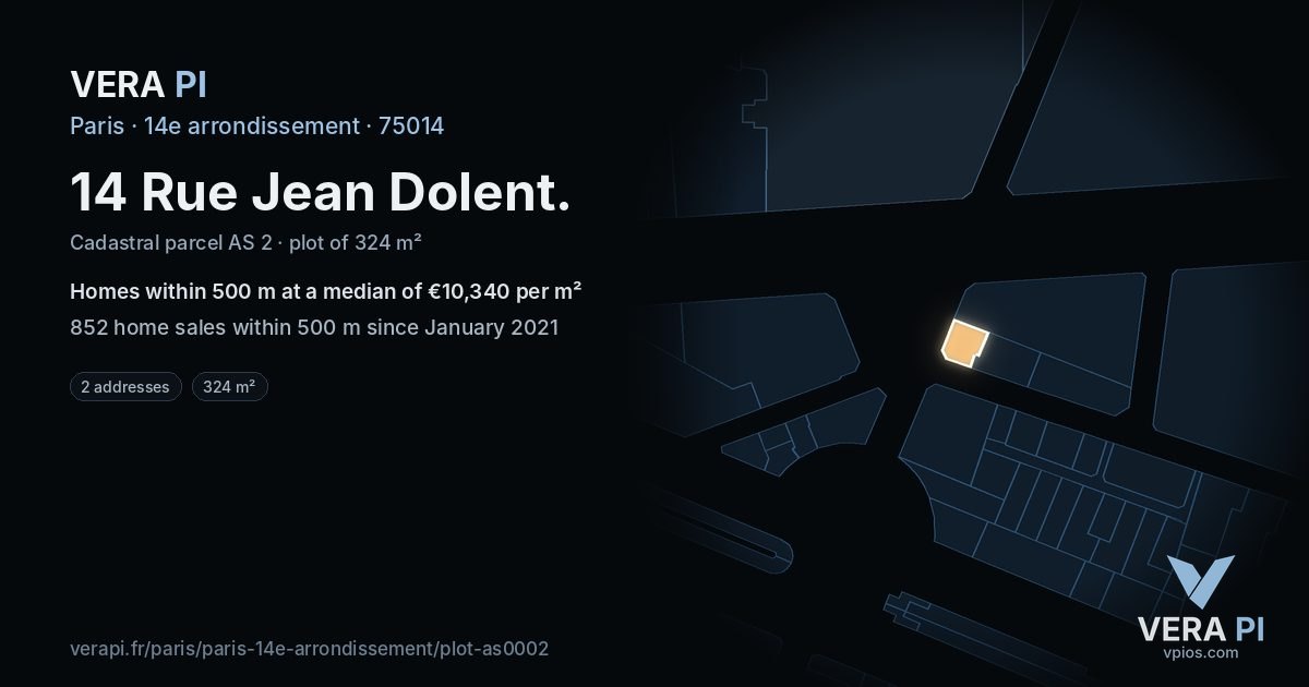 14 Rue Jean Dolent, 14e arrondissement at night – the plot lit, the parcels around coloured by the prices near them