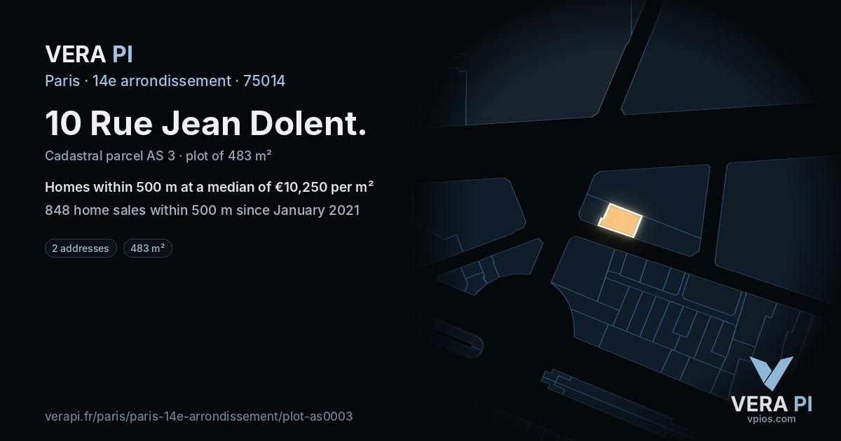 10 Rue Jean Dolent, 14e arrondissement at night – the plot lit, the parcels around coloured by the prices near them