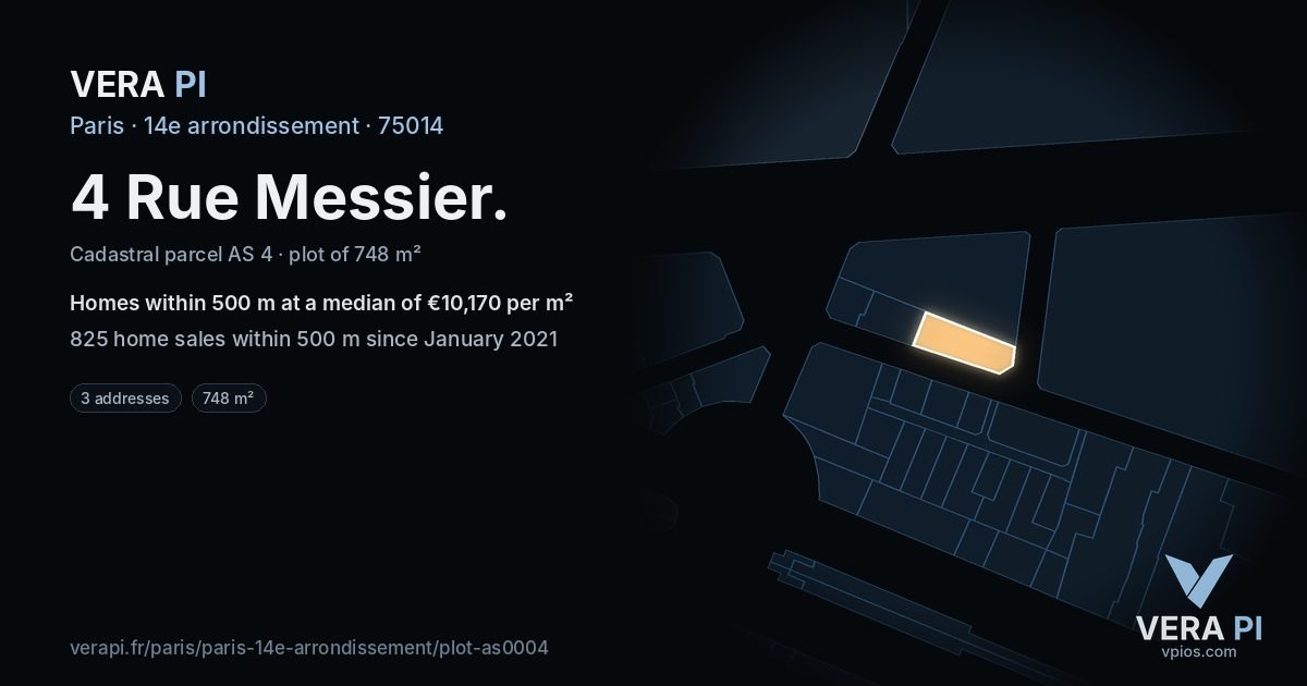 4 Rue Messier, 14e arrondissement at night – the plot lit, the parcels around coloured by the prices near them