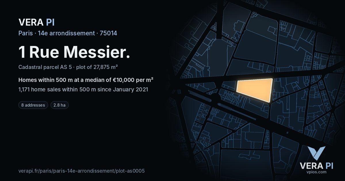 1 Rue Messier, 14e arrondissement at night – the plot lit, the parcels around coloured by the prices near them