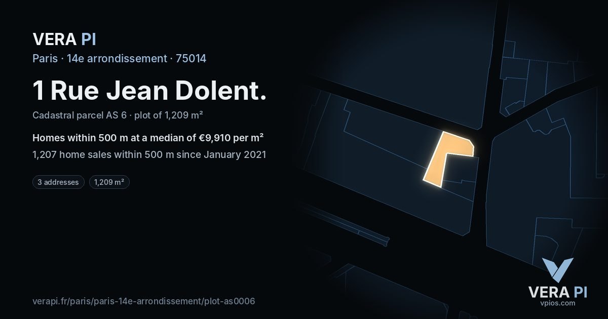 1 Rue Jean Dolent, 14e arrondissement at night – the plot lit, the parcels around coloured by the prices near them