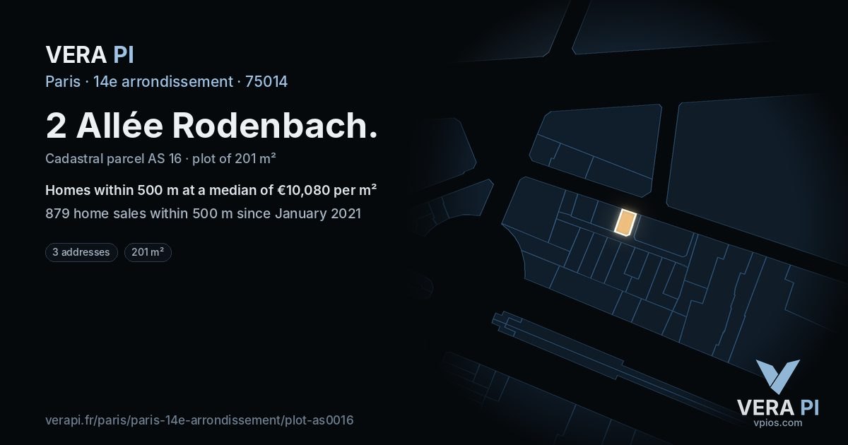 2 Allée Rodenbach, 14e arrondissement at night – the plot lit, the parcels around coloured by the prices near them