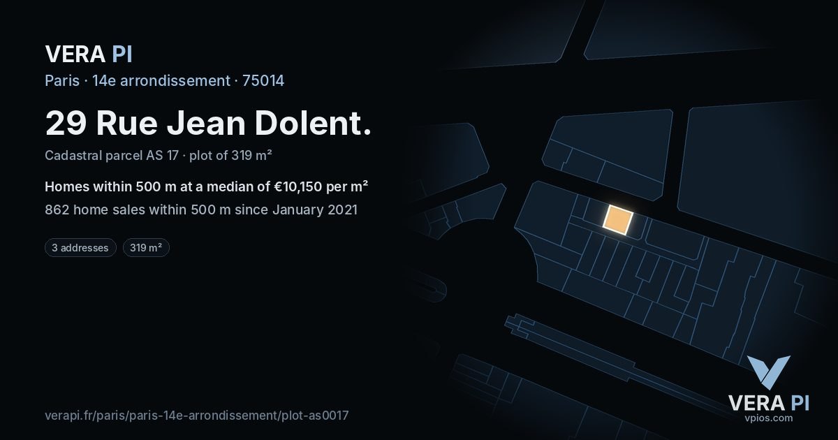 29 Rue Jean Dolent, 14e arrondissement at night – the plot lit, the parcels around coloured by the prices near them