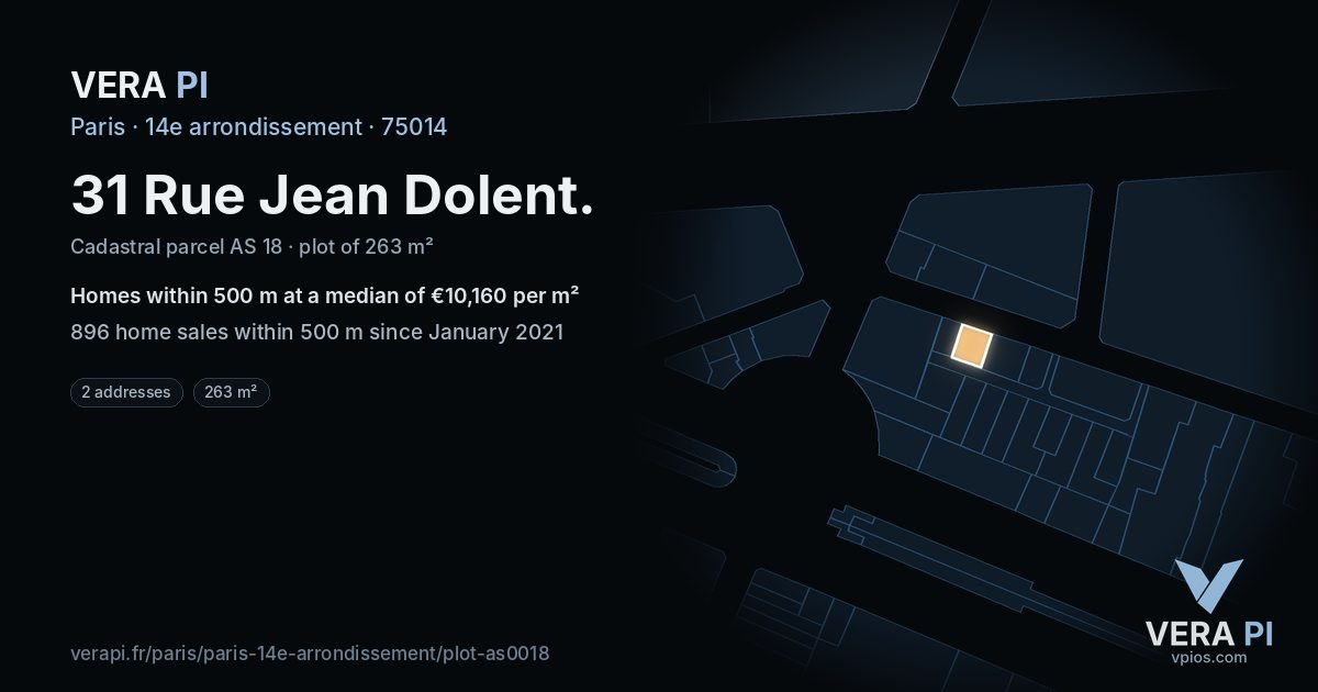 31 Rue Jean Dolent, 14e arrondissement at night – the plot lit, the parcels around coloured by the prices near them