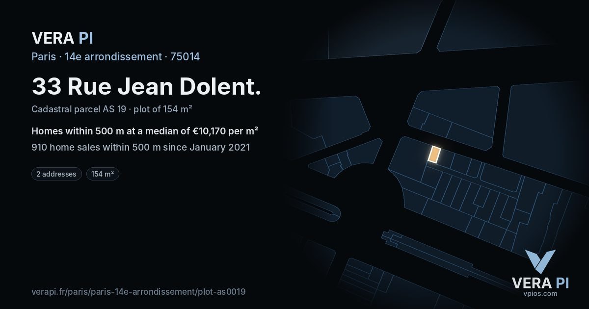 33 Rue Jean Dolent, 14e arrondissement at night – the plot lit, the parcels around coloured by the prices near them