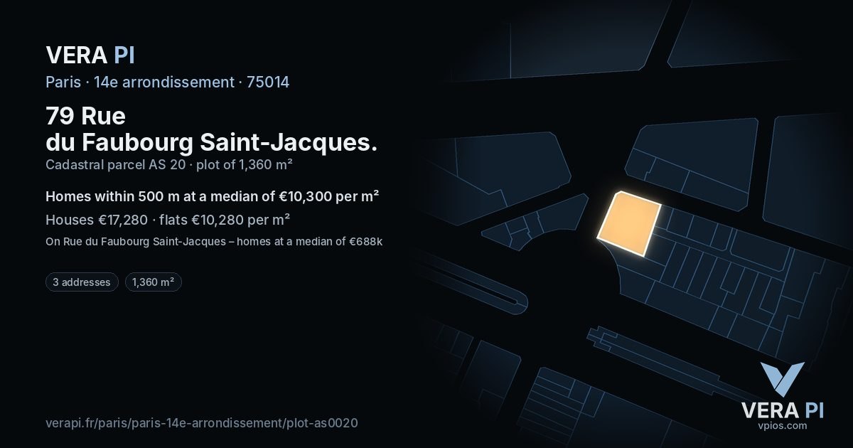 79 Rue du Faubourg Saint-Jacques, 14e arrondissement at night – the plot lit, the parcels around coloured by the prices near them