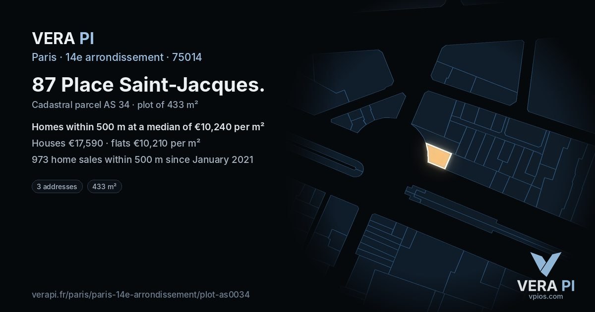 87 Place Saint-Jacques, 14e arrondissement at night – the plot lit, the parcels around coloured by the prices near them