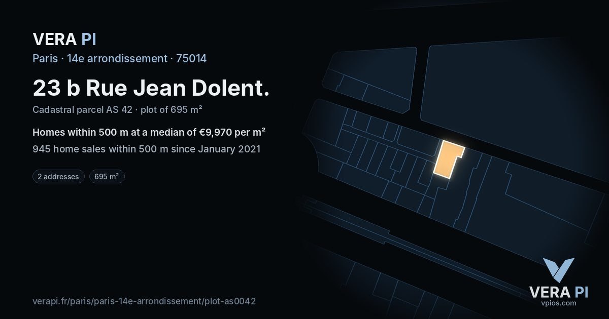 23 b Rue Jean Dolent, 14e arrondissement at night – the plot lit, the parcels around coloured by the prices near them