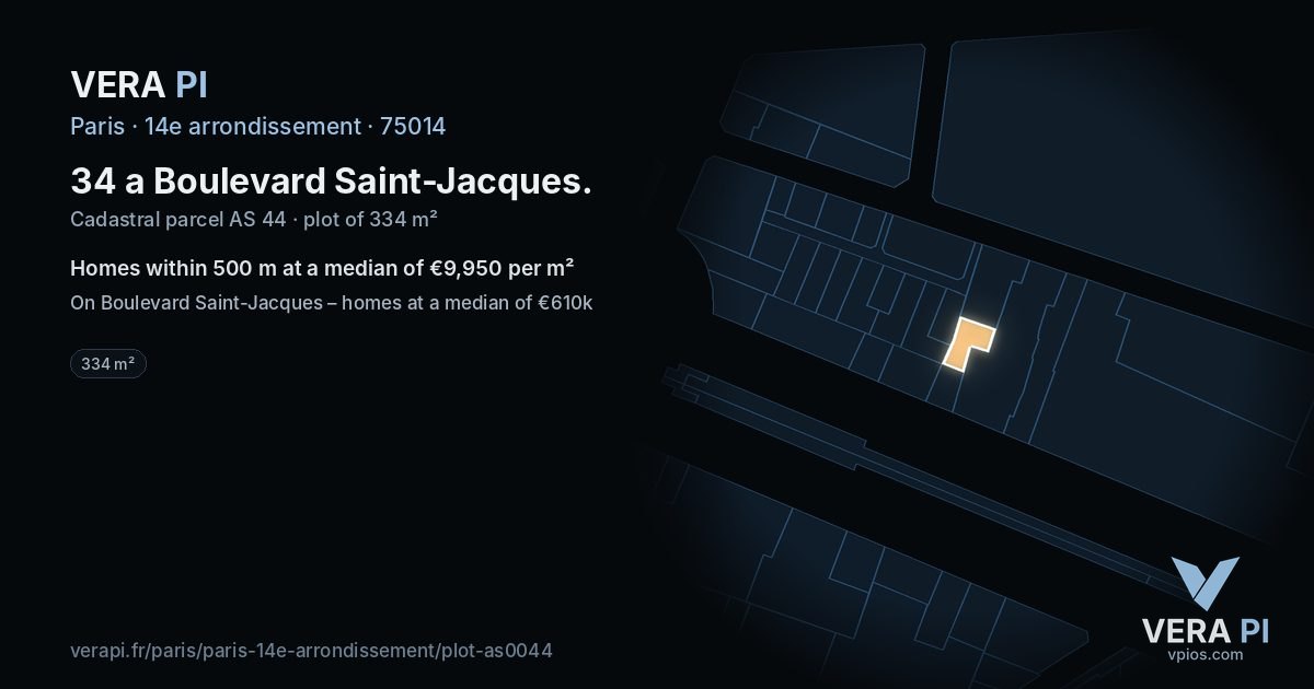 34 a Boulevard Saint-Jacques, 14e arrondissement at night – the plot lit, the parcels around coloured by the prices near them