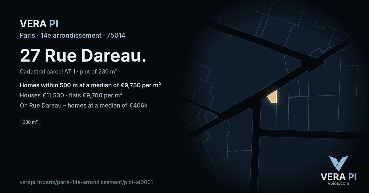27 Rue Dareau, 14e arrondissement at night – the plot lit, the parcels around coloured by the prices near them