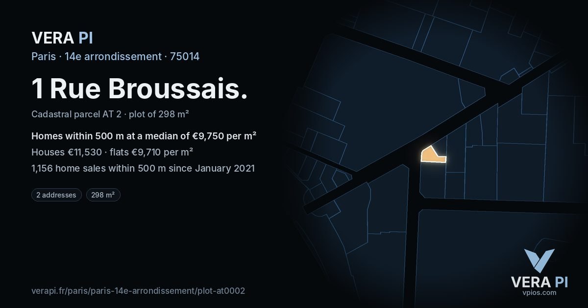1 Rue Broussais, 14e arrondissement at night – the plot lit, the parcels around coloured by the prices near them