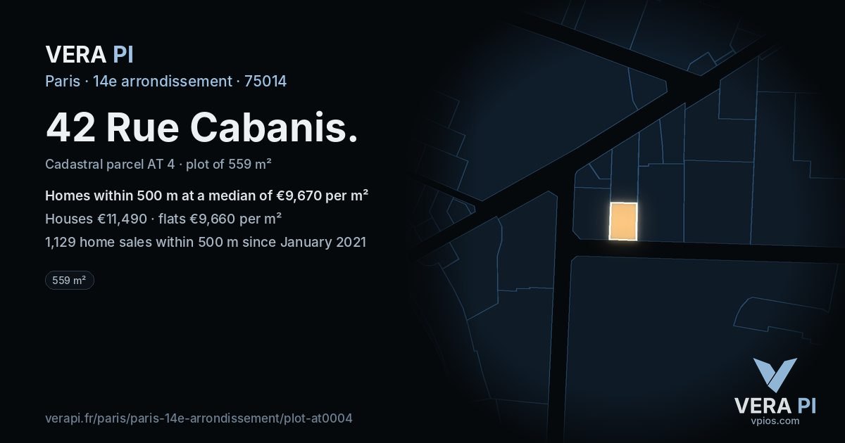 42 Rue Cabanis, 14e arrondissement at night – the plot lit, the parcels around coloured by the prices near them
