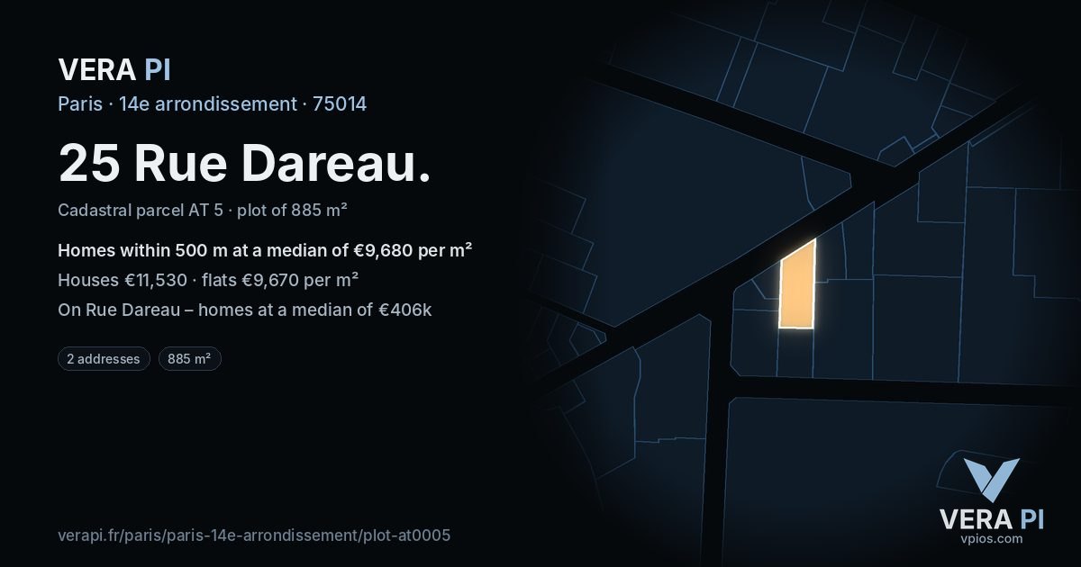 25 Rue Dareau, 14e arrondissement at night – the plot lit, the parcels around coloured by the prices near them