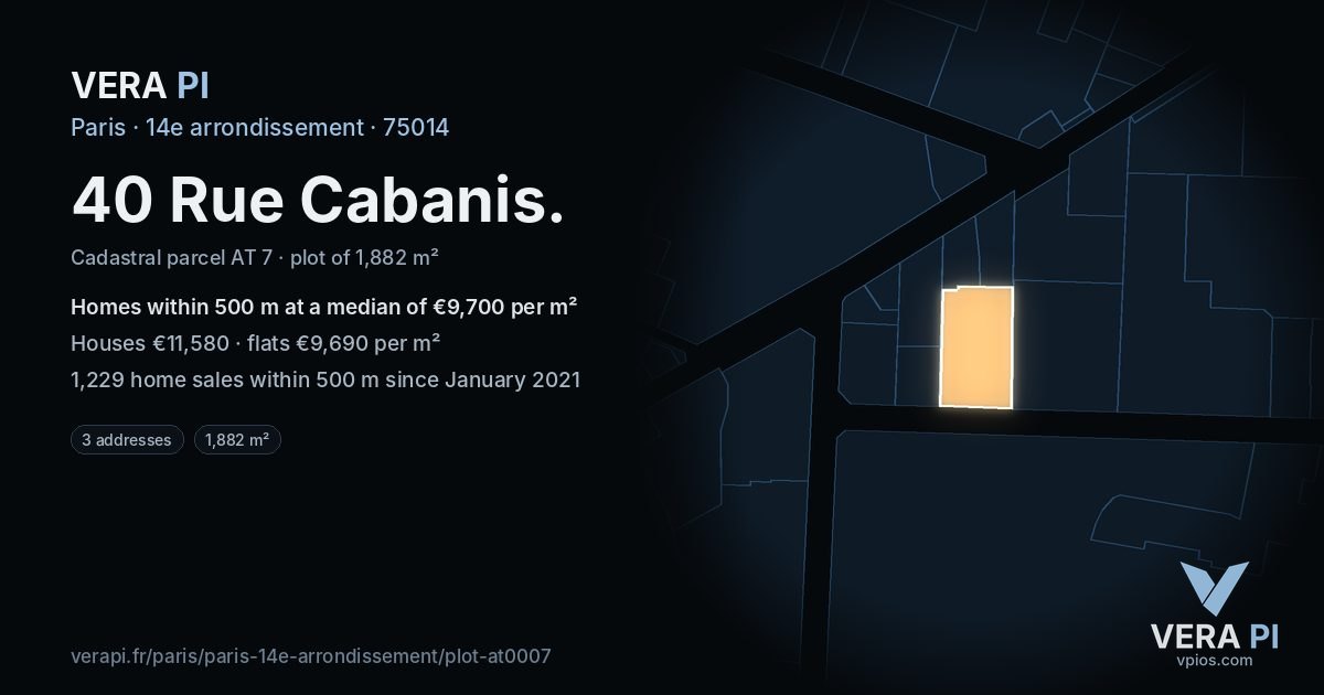 40 Rue Cabanis, 14e arrondissement at night – the plot lit, the parcels around coloured by the prices near them