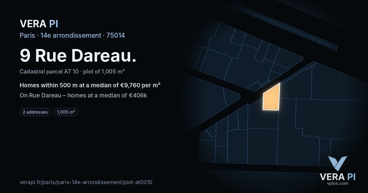 9 Rue Dareau, 14e arrondissement at night – the plot lit, the parcels around coloured by the prices near them