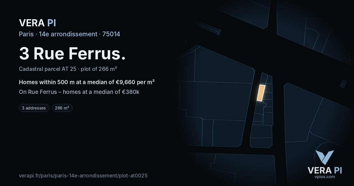 3 Rue Ferrus, 14e arrondissement at night – the plot lit, the parcels around coloured by the prices near them