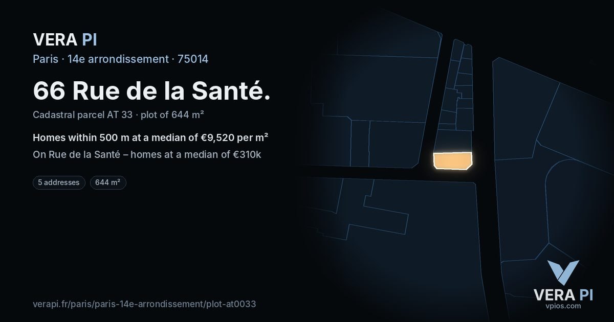 66 Rue de la Santé, 14e arrondissement at night – the plot lit, the parcels around coloured by the prices near them