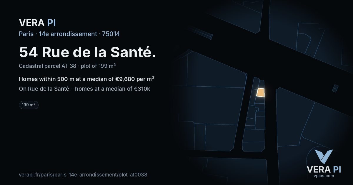 54 Rue de la Santé, 14e arrondissement at night – the plot lit, the parcels around coloured by the prices near them