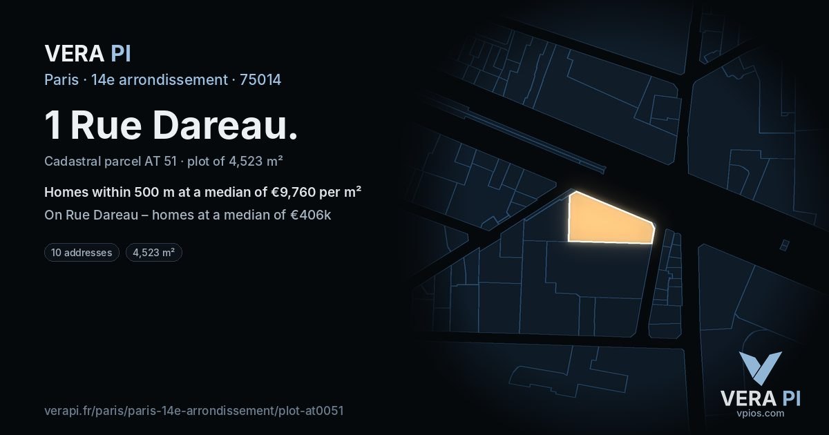 1 Rue Dareau, 14e arrondissement at night – the plot lit, the parcels around coloured by the prices near them