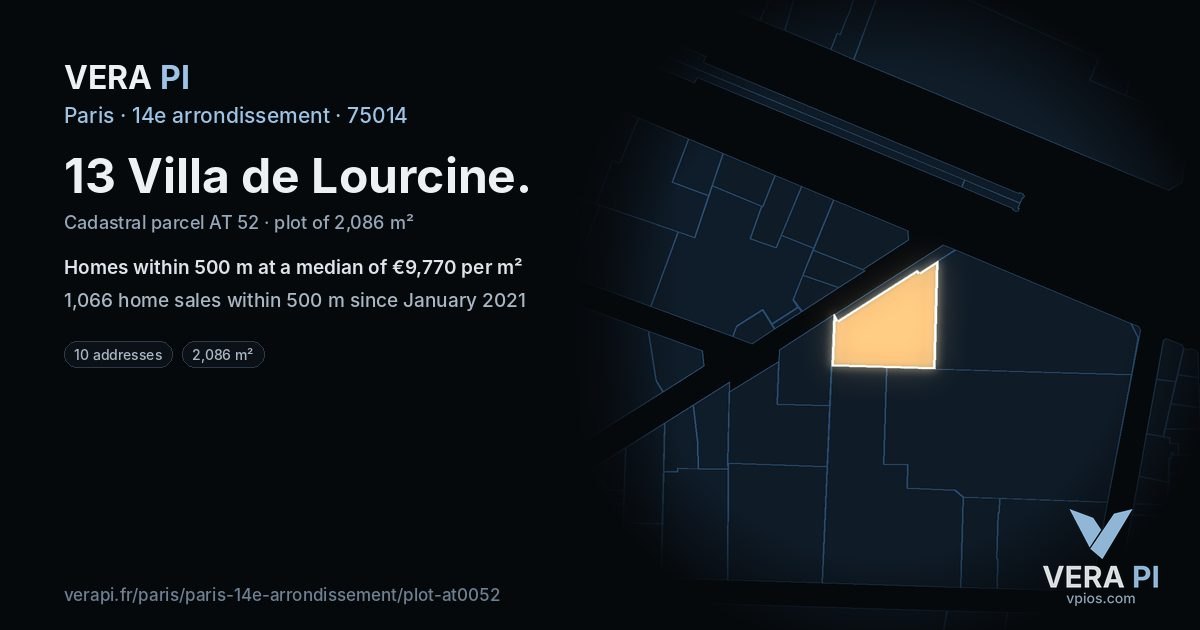 13 Villa de Lourcine, 14e arrondissement at night – the plot lit, the parcels around coloured by the prices near them