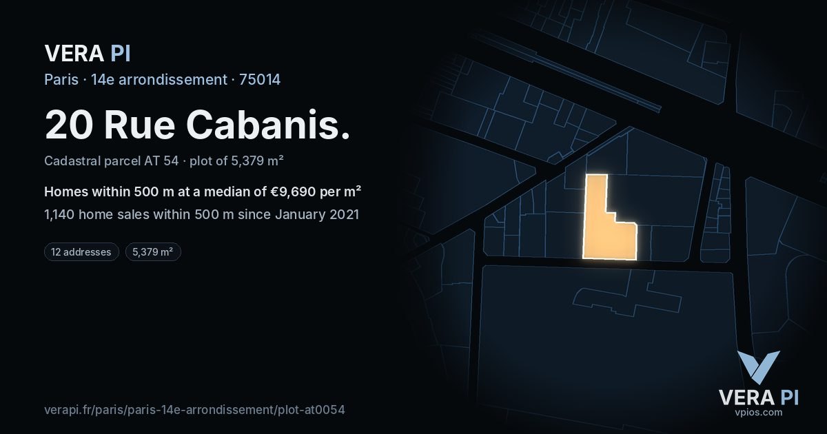 20 Rue Cabanis, 14e arrondissement at night – the plot lit, the parcels around coloured by the prices near them