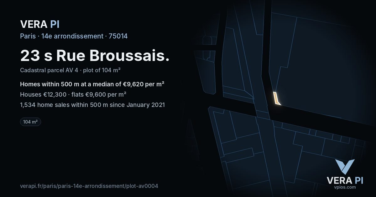23 s Rue Broussais, 14e arrondissement at night – the plot lit, the parcels around coloured by the prices near them