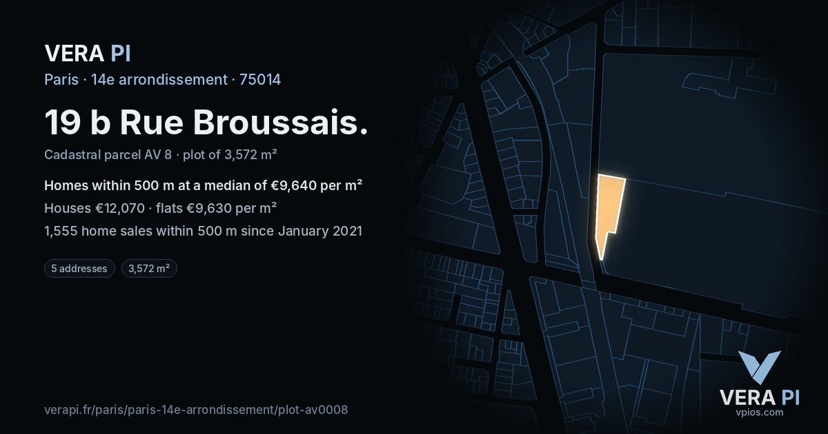 19 b Rue Broussais, 14e arrondissement at night – the plot lit, the parcels around coloured by the prices near them