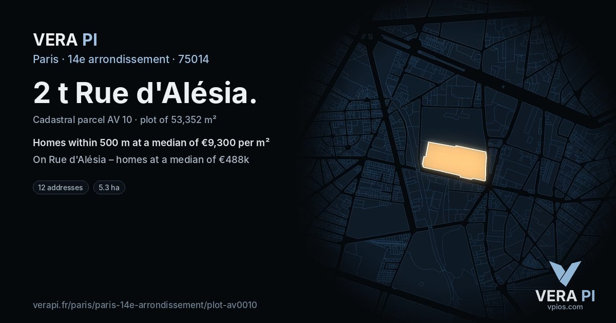 2 t Rue d'Alésia, 14e arrondissement at night – the plot lit, the parcels around coloured by the prices near them