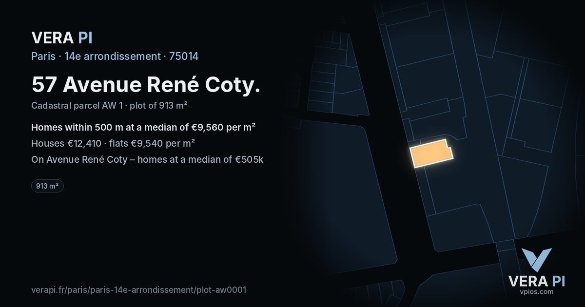 57 Avenue René Coty, 14e arrondissement at night – the plot lit, the parcels around coloured by the prices near them