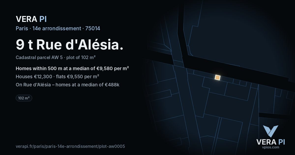 9 t Rue d'Alésia, 14e arrondissement at night – the plot lit, the parcels around coloured by the prices near them