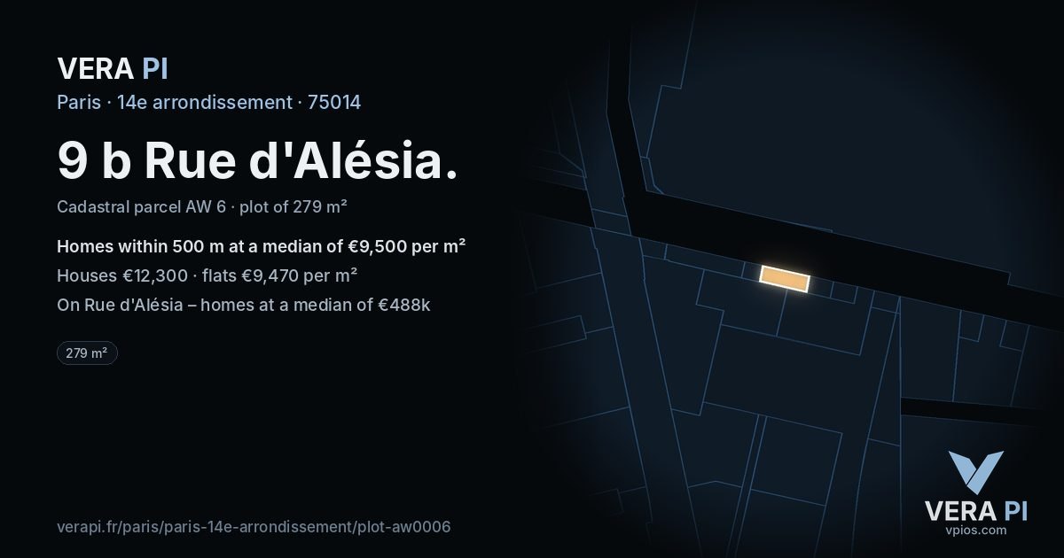 9 b Rue d'Alésia, 14e arrondissement at night – the plot lit, the parcels around coloured by the prices near them