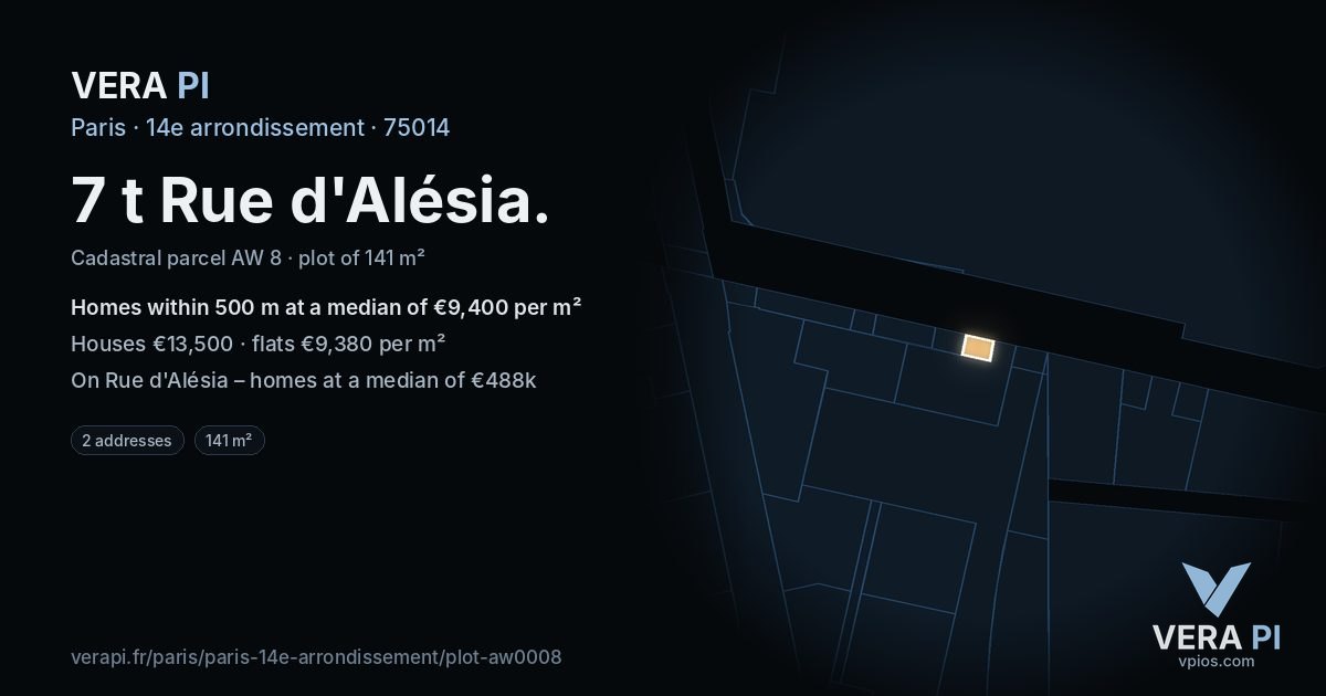 7 t Rue d'Alésia, 14e arrondissement at night – the plot lit, the parcels around coloured by the prices near them