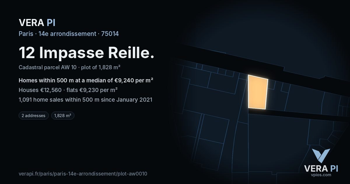 12 Impasse Reille, 14e arrondissement at night – the plot lit, the parcels around coloured by the prices near them