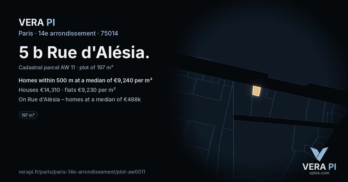 5 b Rue d'Alésia, 14e arrondissement at night – the plot lit, the parcels around coloured by the prices near them