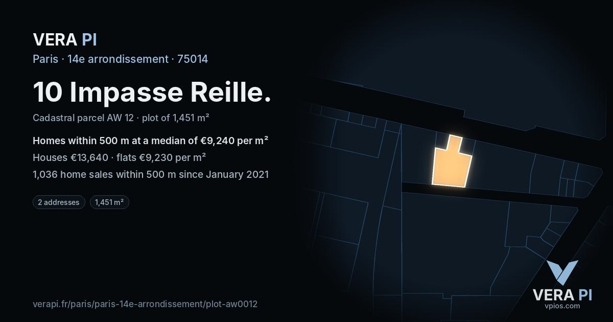 10 Impasse Reille, 14e arrondissement at night – the plot lit, the parcels around coloured by the prices near them