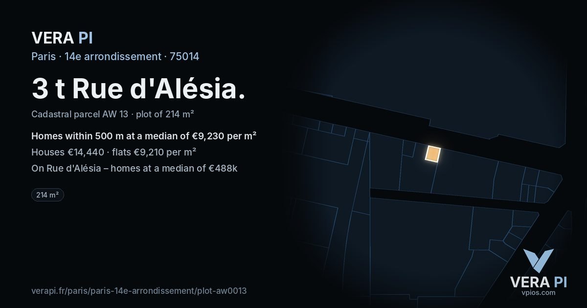 3 t Rue d'Alésia, 14e arrondissement at night – the plot lit, the parcels around coloured by the prices near them